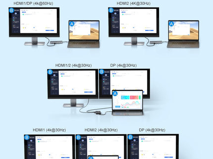 USB C Laptop Docking Station Dual Monitor HDMI