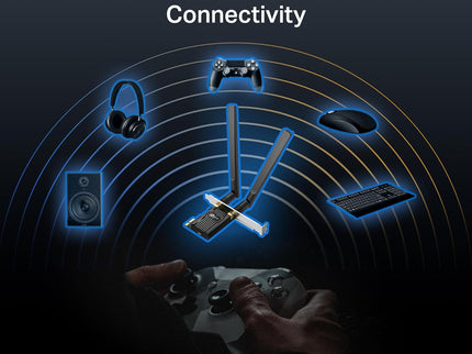 TP-Link AC1200 PCIe WiFi Card