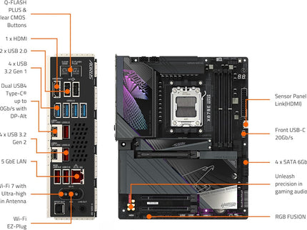 GIGABYTE X870E AORUS Motherboard