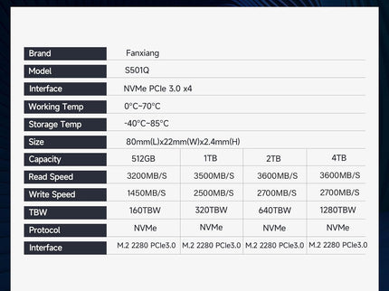 S501Q SSD 1TB PCle 3.0x4 Internal Solid State Drive, NVMe M.2 2280 Internal Solid State Drive, SLC Cache 3D NAND Up to 3600MB/s for Laptop and PC Desktops