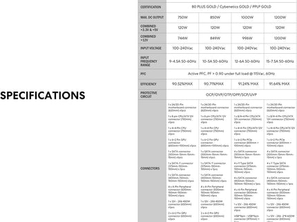 Lian Li EDGE1000W Fully Modular Low-Noise ATX Power Supply - ATX 3.1 & PCIE 5.1 Compliant - Cybenetics Gold Efficiency - 12V-2x6 Cable - L-Shape Design - with USB/Fan Hub - Black (EG1000G.WB)