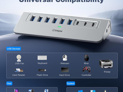 Powered USB Hub 10Gbps