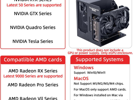 eGPU Enclosure Supports Thunderbolt 3/4 USB4