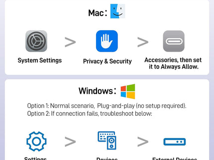 Acer USB C Docking Station Dual Monitor