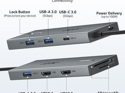 Acer USB C Docking Station Dual Monitor