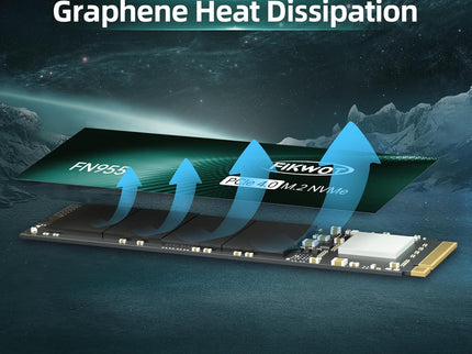 FN955 2TB NVMe SSD M.2 2280 PCIe Gen4x4, Up to 7300MB