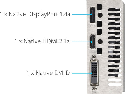 GIGABYTE GeForce RTX 3060