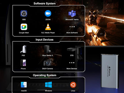Portta HDMI Video Capture Card
