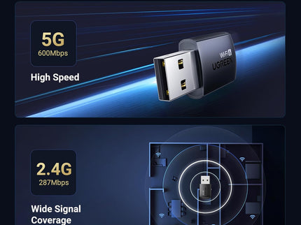 UGREEN WiFi Adapter for Desktop PC