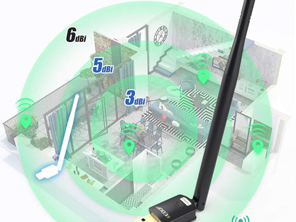 EDUP USB WiFi Adapter for PC