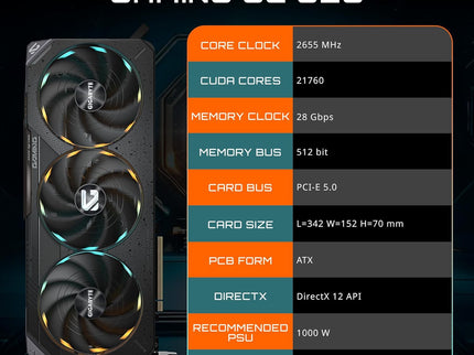 GIGABYTE GeForce RTX 5090
