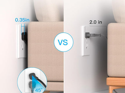 Power Strip Surge Protector, HANYCONY 5Ft Ultra Thin