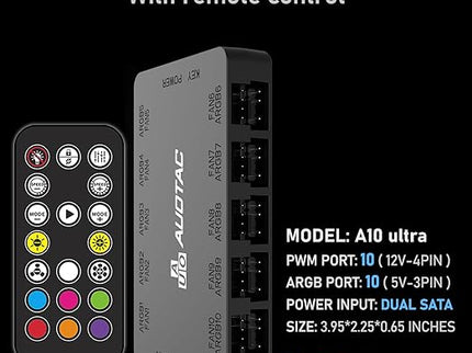 ARGB/PWM Fan Hub with RF Remote