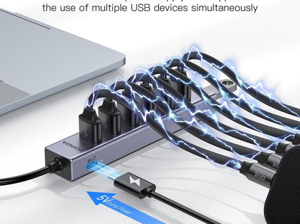 FORIDA USB to USB Hub Long Cable