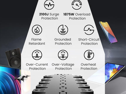 Surge Protector Power Strip, SUPERDANNY 18 AC Outlets with 4 USB Ports