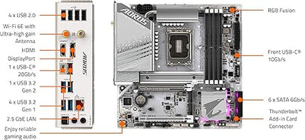 GIGABYTE Z790M AORUS Elite AX