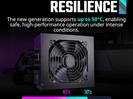 Cooler Master MWE Gold 850 V2 Full Modular, 850W, 80+ Gold Efficiency, 2 EPS Connectors, 120mm HDB Fan, Semi-fanless Operation, 5 Year Warranty