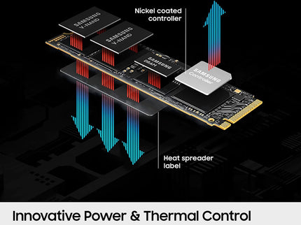 Samsung SSD 9100 PRO 2TB, PCIe