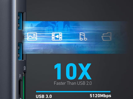 Anker Laptop Docking Station Dual Monitor