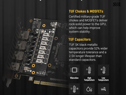 ASUS TUF Gaming GeForce RTX ™
