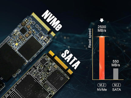 DATO M.2 SSD 512GB, M.2 2280 SSD