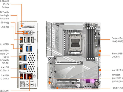 GIGABYTE X870 AORUS Elite WIFI7 ICE AMD AM5 LGA 1718 Motherboard