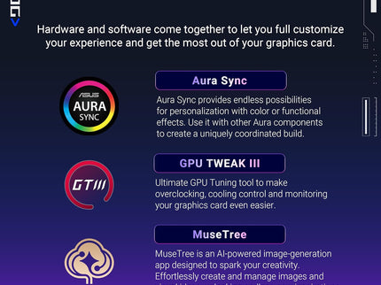 ASUS ROG Astral GeForce RTX™