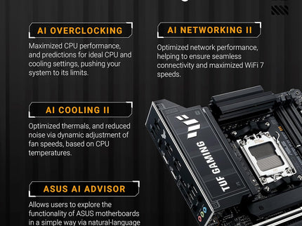 TUF Gaming X870E-PLUS WIFI7 AMD X870E ATX Motherboard
