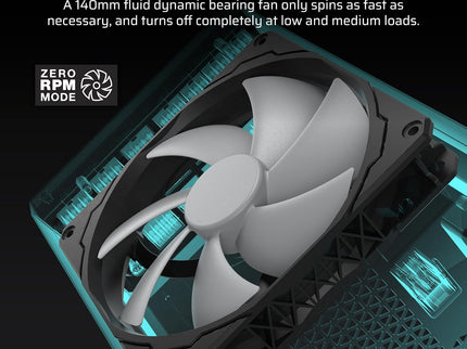 CORSAIR HX1500i (2025) Fully Modular Ultra-Low Noise ATX Power Supply