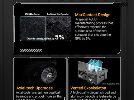 ASUS TUF Gaming GeForce RTX ™