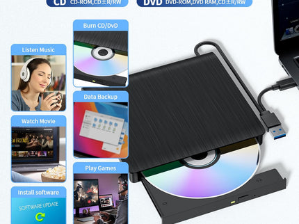 External CD/DVD Drive for Laptop, USB 3.0
