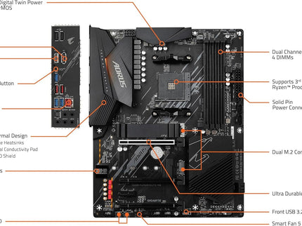 GIGABYTE B550 AORUS ELITE AX V2 Motherboard