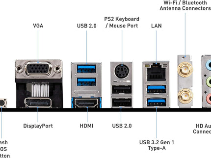 MSI B550M PRO-VDH WiFi ProSeries Motherboard