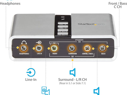 StarTech.com 7.1 USB Sound Card