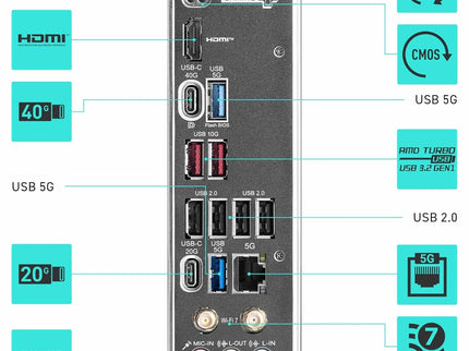 MSI X870 Gaming Plus WiFi V1 Motherboard