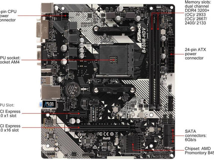 B450M-HDV R4.0 AMD B450 AM4 Socket Ryzen 2000
