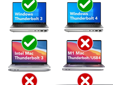 Sonnet eGPU Breakaway Box 750