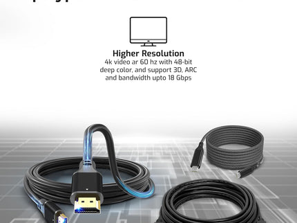 HP Docking Station for Laptop Dual Monitor