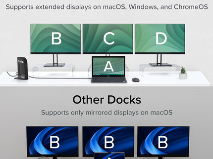 Plugable USB-C Triple Monitor Docking Station