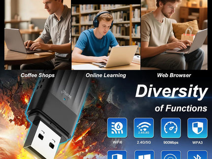 2 in 1 USB Bluetooth Adapter for PC, AX900 2.4G/5G