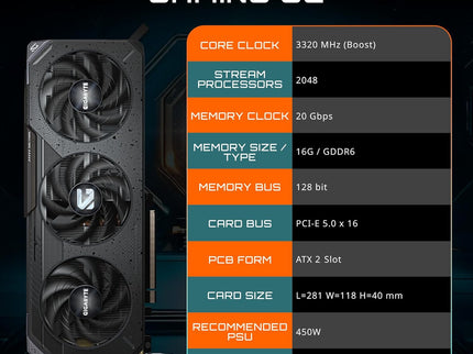 GIGABYTE Radeon RX 9060 XT