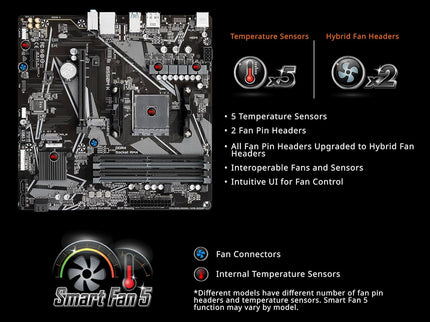 GIGABYTE B550M K Motherboard