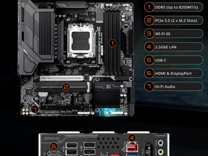 GIGABYTE B850M Gaming X WIFI6E AMD AM5 LGA 1718 Motherboard