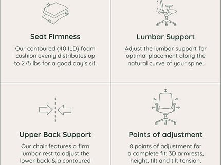 Branch Ergonomic Chair – Adjustable Lumbar