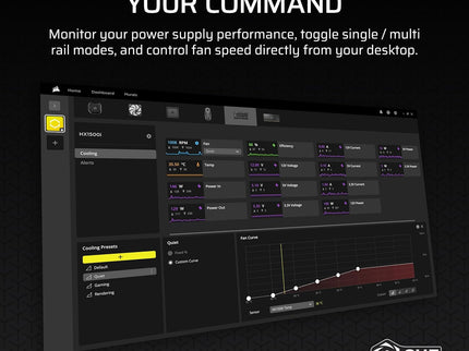 CORSAIR HX1500i (2025) Fully Modular Ultra-Low Noise ATX Power Supply