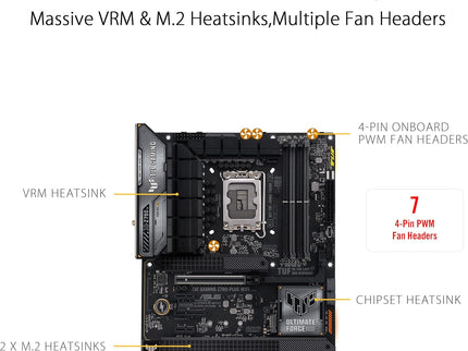 ASUS TUF Gaming Z790-Plus WiFi LGA 1700