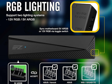 EZDIY-FAB ARGB PWM Fan Hub for PC Case Fan, 8 PWM Ports+8 ARGB Ports, 12V RGB/ 5V ARGB Motherboard Sync, PWM Functional Fan Adapter, Two Lighting Systems, Easy Cable Management.
