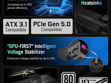 ASUS ROG Strix 1000W Platinum