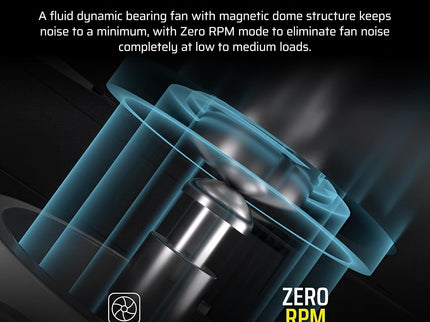 CORSAIR RM1000x Fully Modular Low-Noise ATX Power Supply