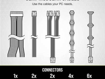 CORSAIR CX750M 80 PLUS Bronze